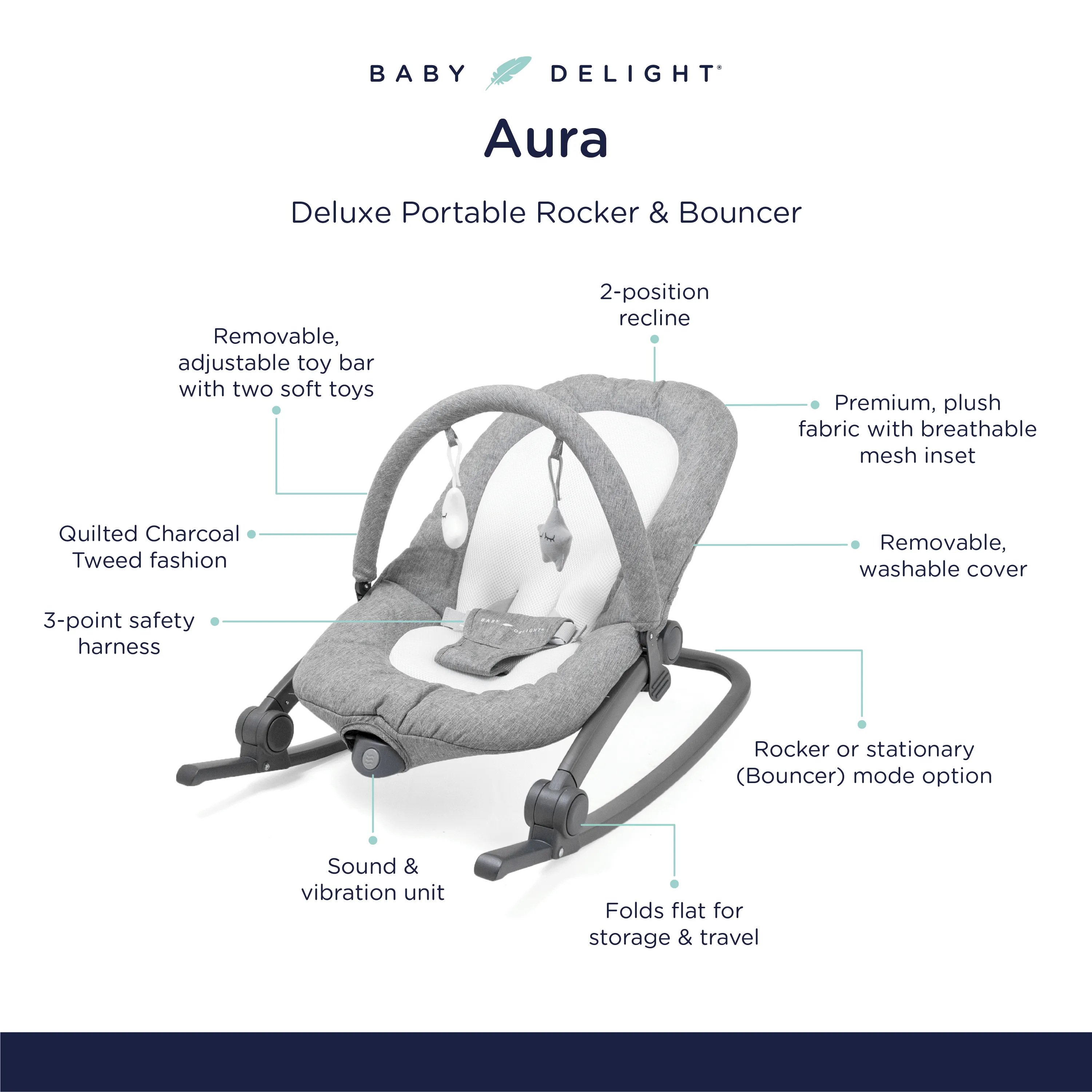 Aura Deluxe Portable Rocker & Bouncer - Quilted Charcoal Tweed