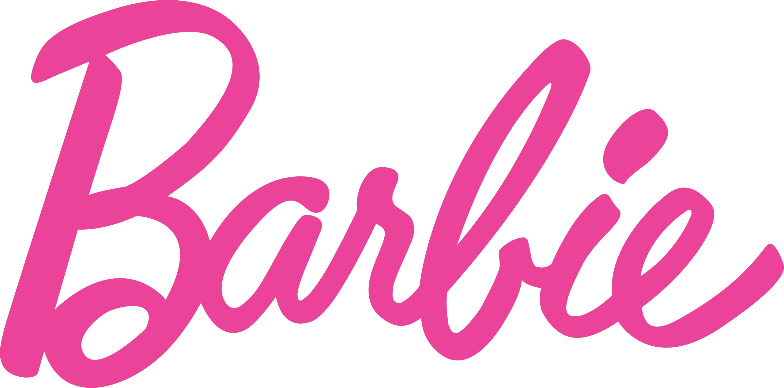 Barbie Fashion Assortment
